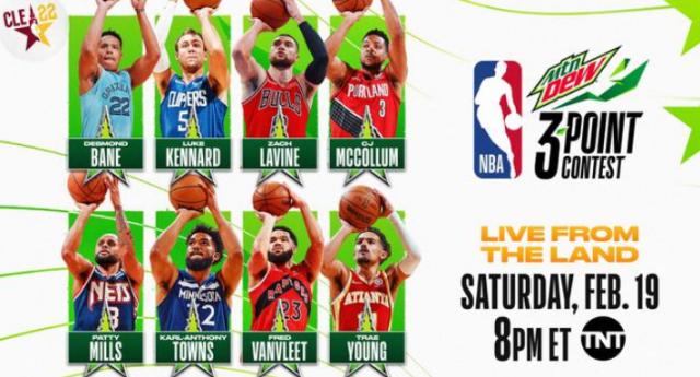 竞技宝下载-三分扣篮大赛明日拉开帷幕 谁是最强冠军竞争者？